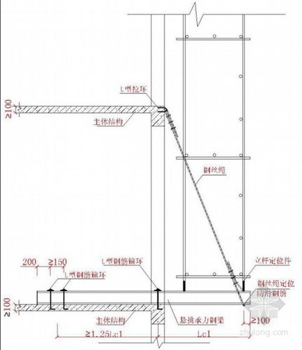 建筑工程高层住宅楼悬挑式扣件钢管脚手架专项施工方案(附图及计算)